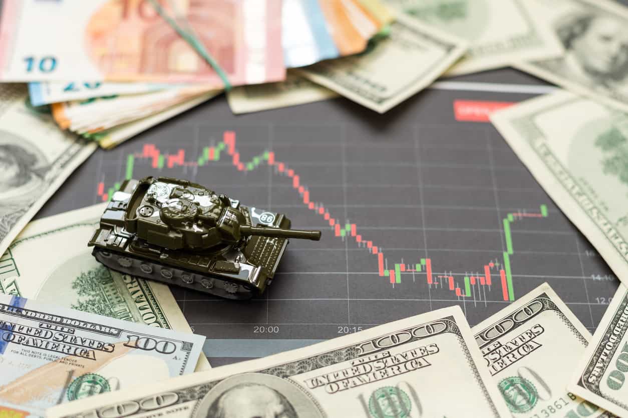 Theme of the Day: The war and markets