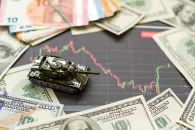 Theme of the Day: The war and markets