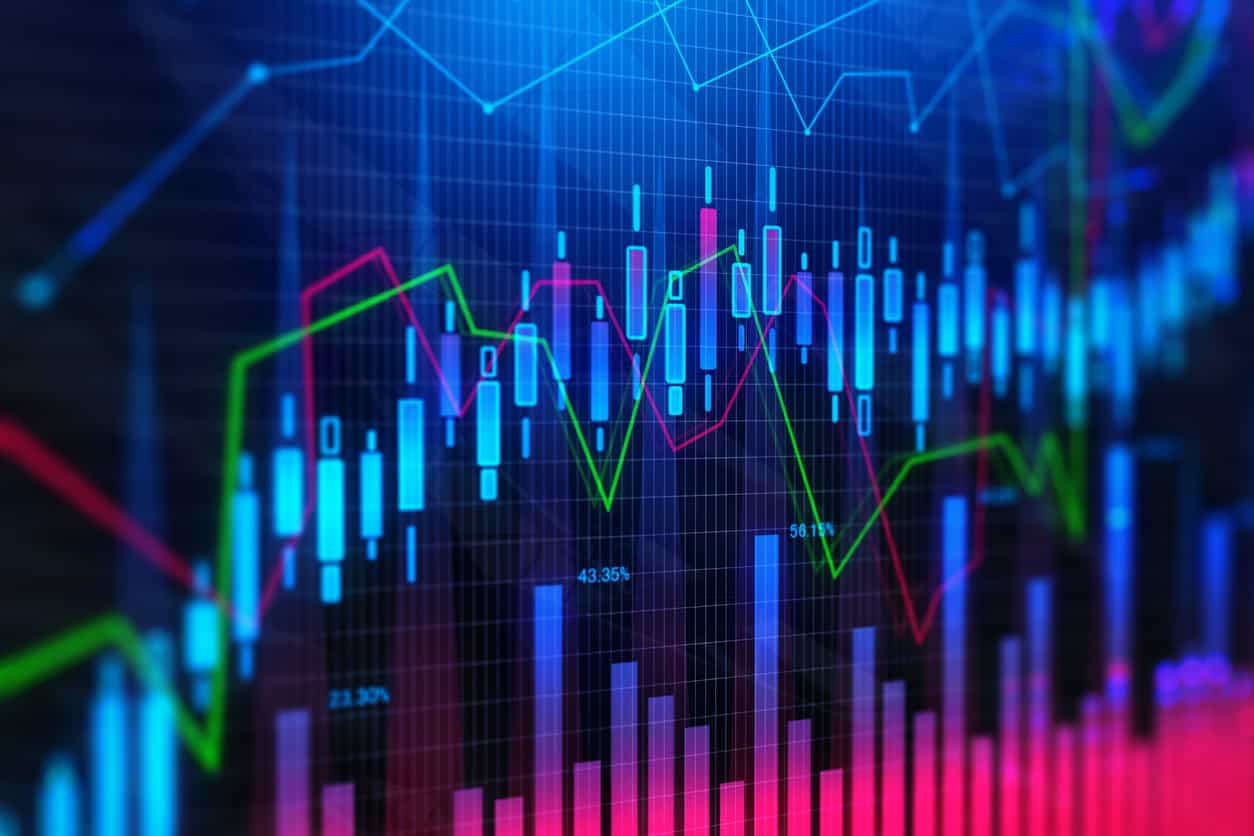 Stocks sink as volatile oil prices, Middle East conflict weigh on trading