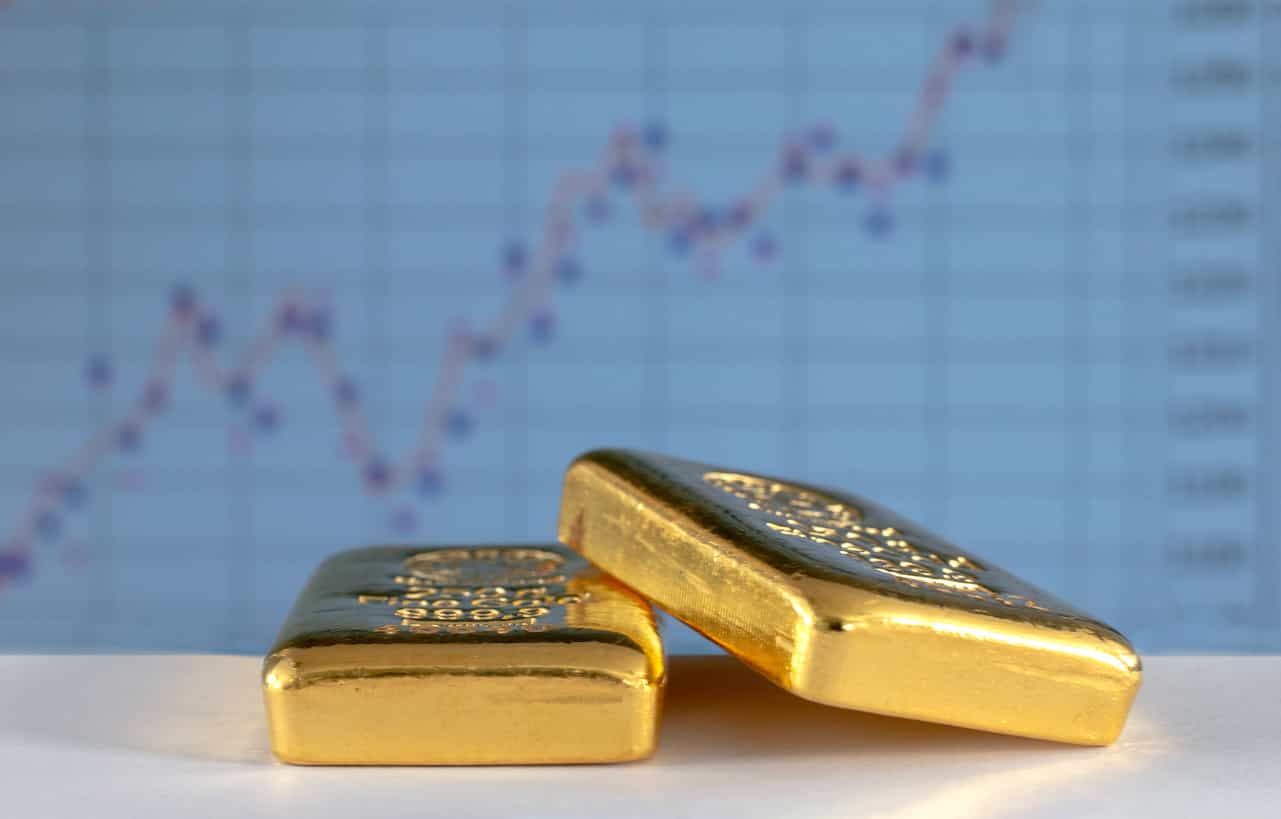 Gold climbs from one-month low as dollar eases; investors assess Iran tensions