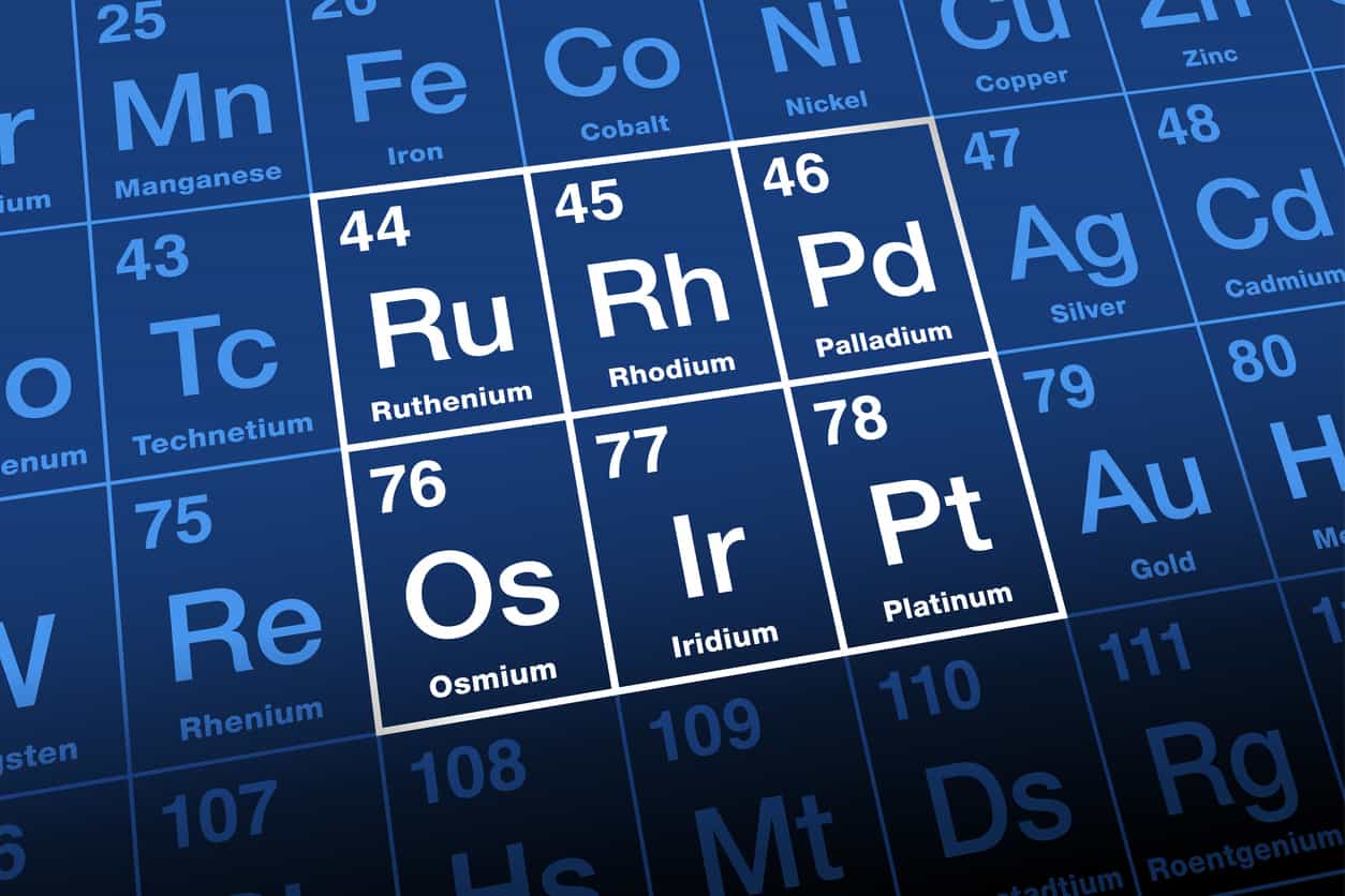 Theme of the Day: Industrial demand for PGMs is expected to be robust in 2026, but geopolitical risks remain - Johnson Matthey