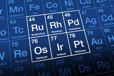 Theme of the Day: Industrial demand for PGMs is expected to be robust in 2026, but geopolitical risks remain - Johnson Matthey
