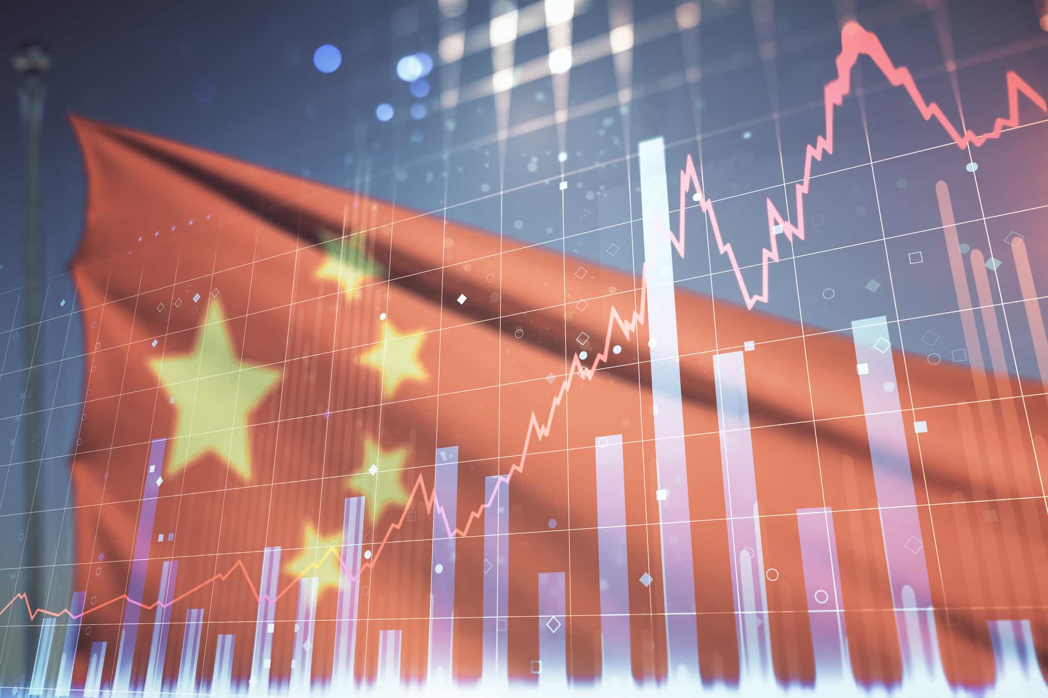 Theme of the Day: Disappointing May and YTD Chinese domestic data