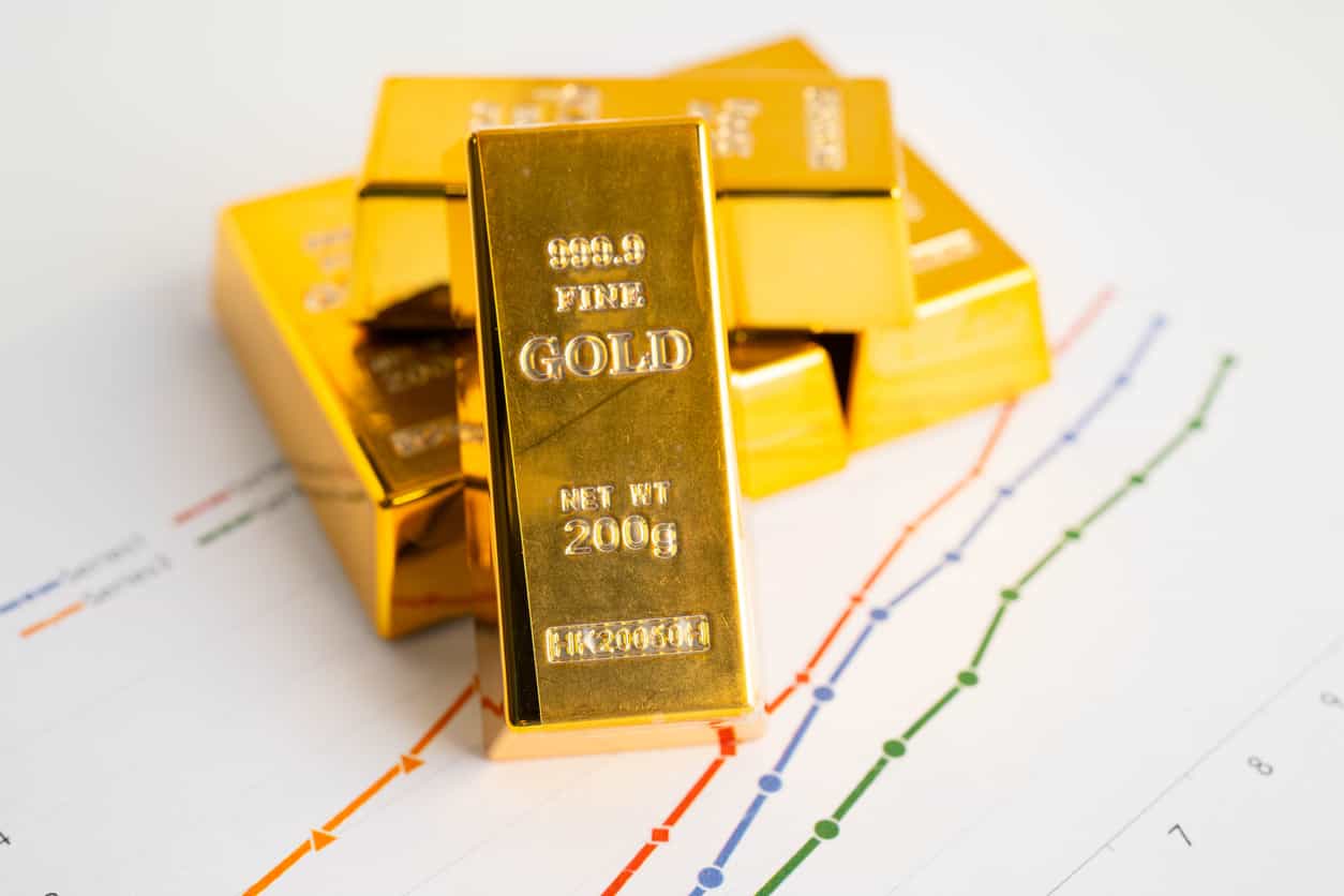 Gold ticks higher as markets brace for Fed decision