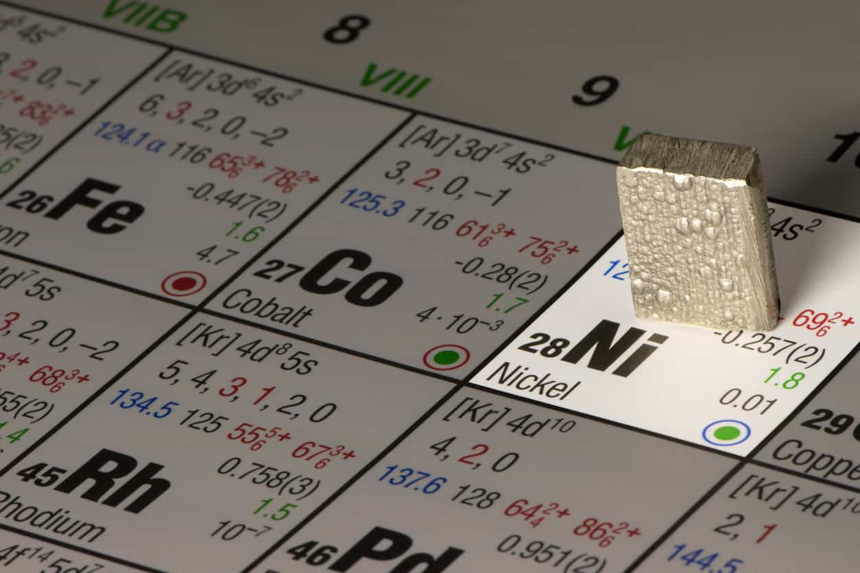 Nickel slides as Indonesia eases export bottleneck.