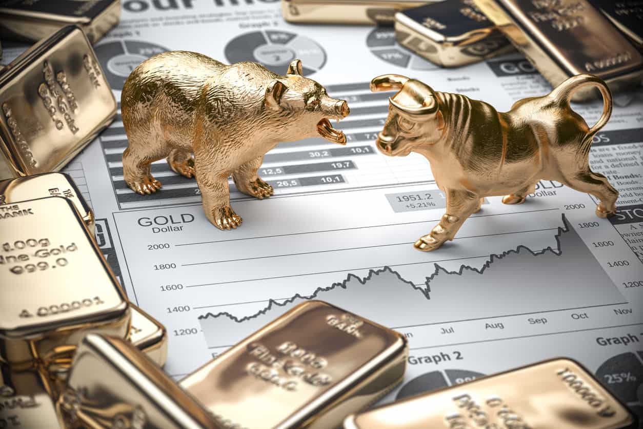 Gold firms on softer dollar; US inflation data in focus
