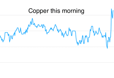 Metals Daily