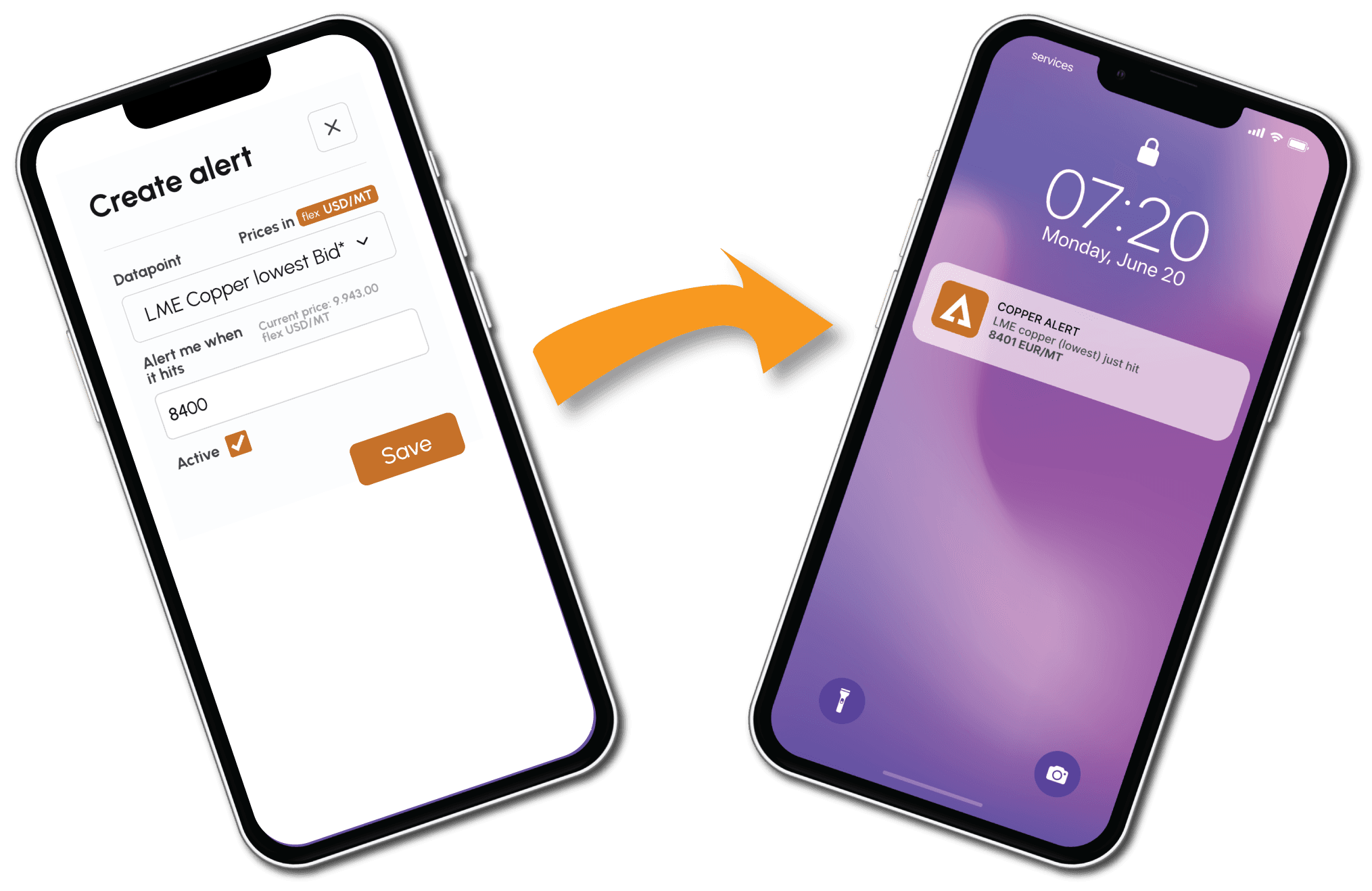 mobile - set alert on metal price