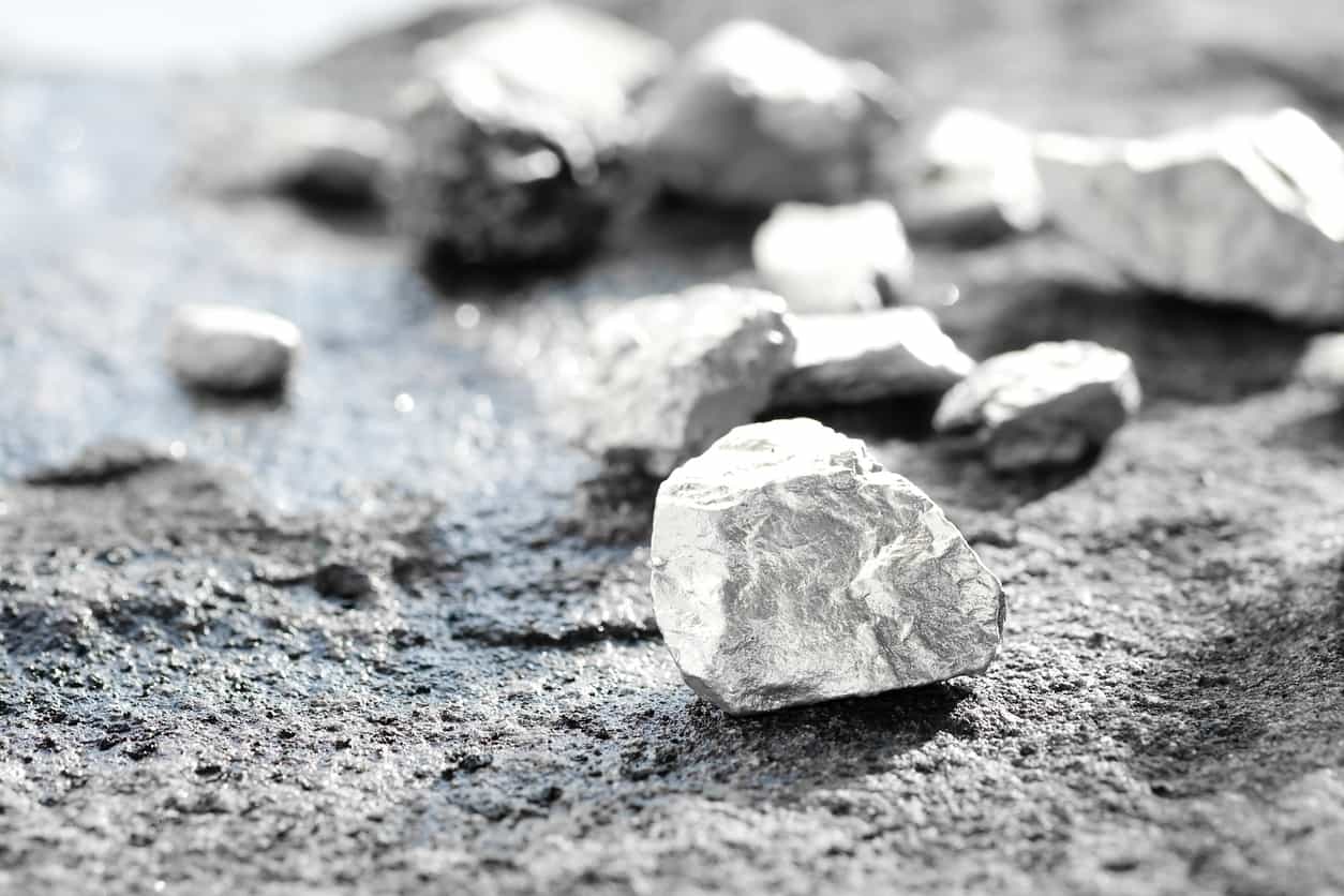 Daily metals
