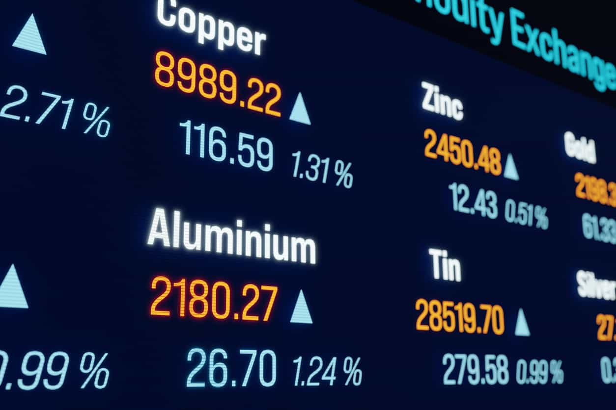 Metals Daily