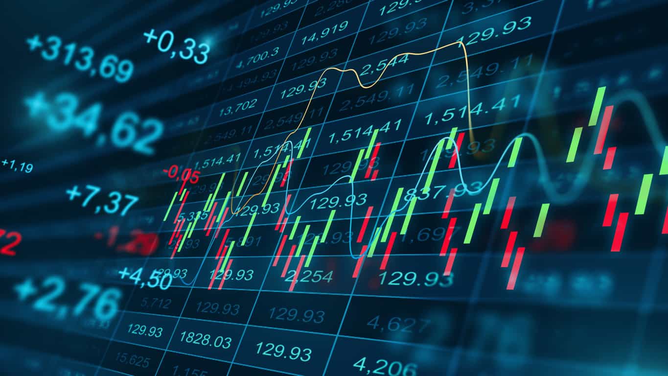 Oil eases, bringing some respite to stocks and battered bonds