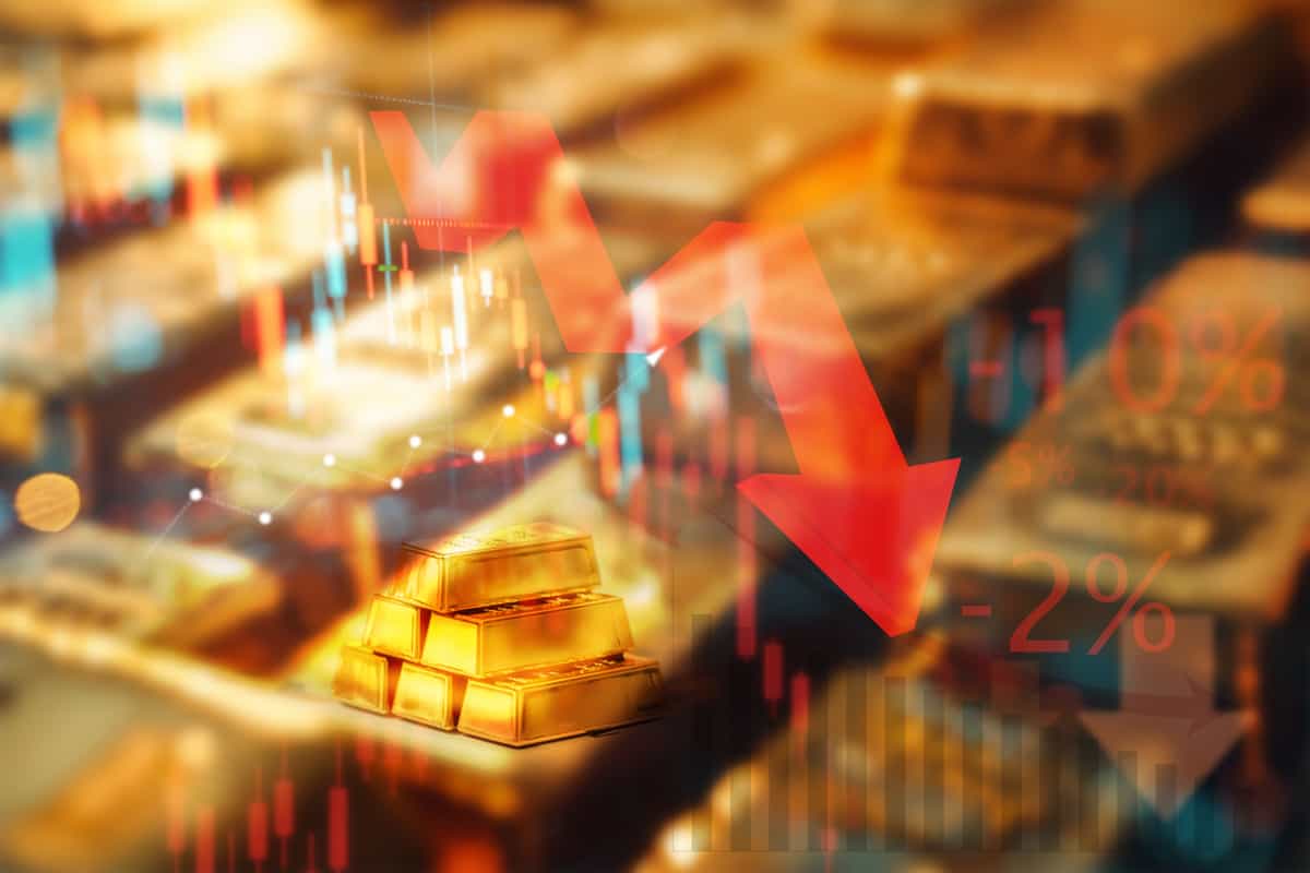 Gold down for third straight session as markets await US inflation data
