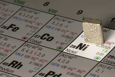 Theme of the Day: Nickel market remaining in oversupply in 2025 and 2026